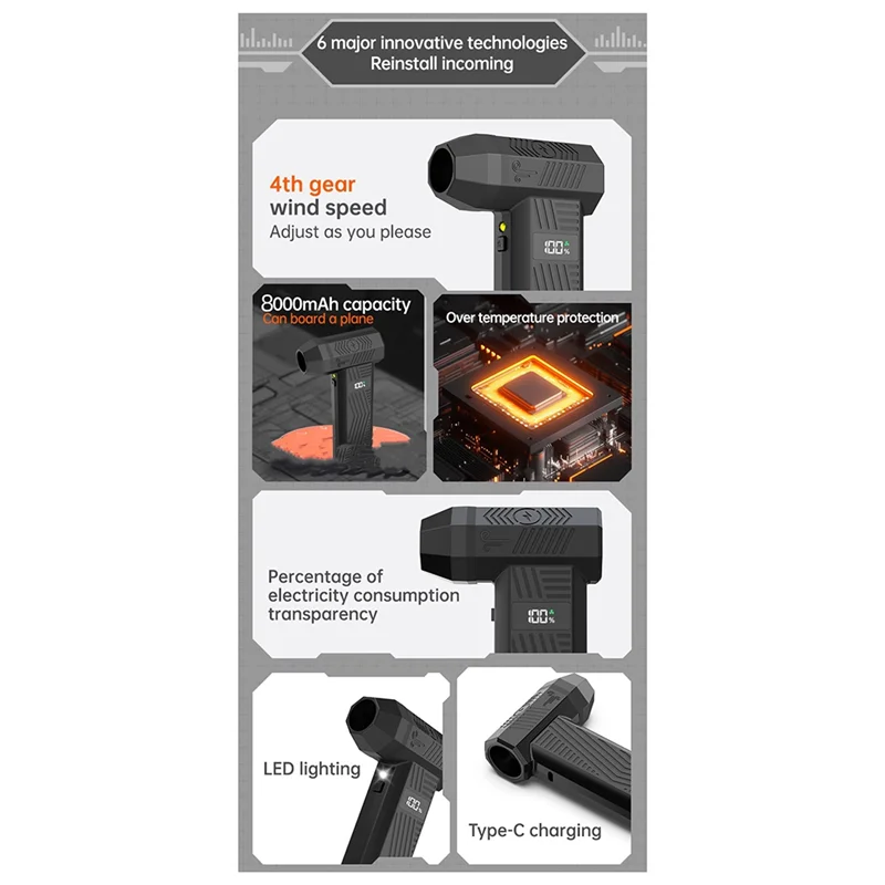 

ABGG-воздуходувка Бесщеточный турбореактивный вентилятор Высокомощный канальный вентилятор 55 м/с Турбовентилятор с сильным ветром Высокоскоростной жестокий вентилятор