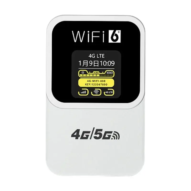 【TODAY-BUY】Pocket Wifi Router 4G LTE Mobile Hotspot 300Mbps With SIM Card Slot For American Version Works In North/South America