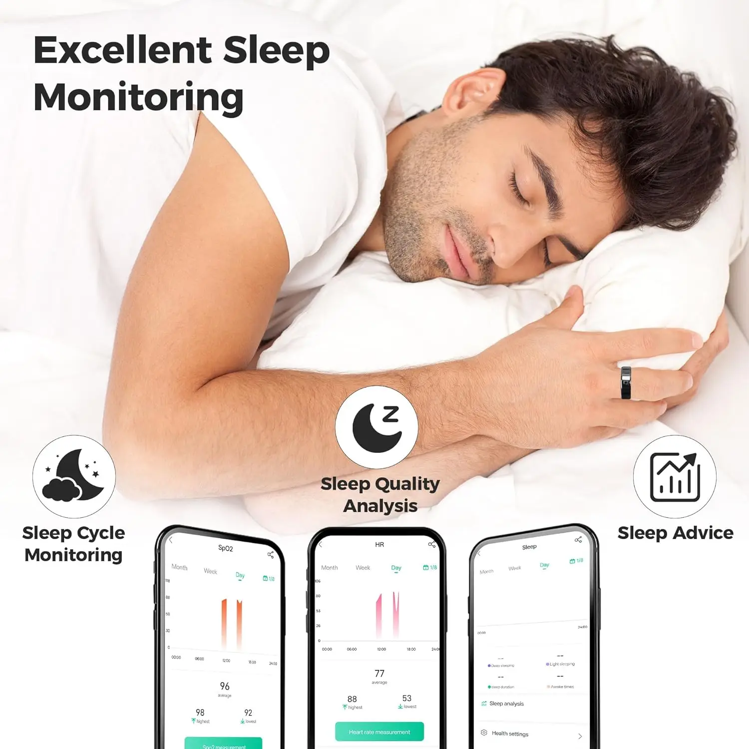 Anneau intelligent pour hommes et femmes, NFC, moniteur d'activité physique, de sommeil, de fréquence cardiaque/Calories, Bluetooth, capteur de Contact