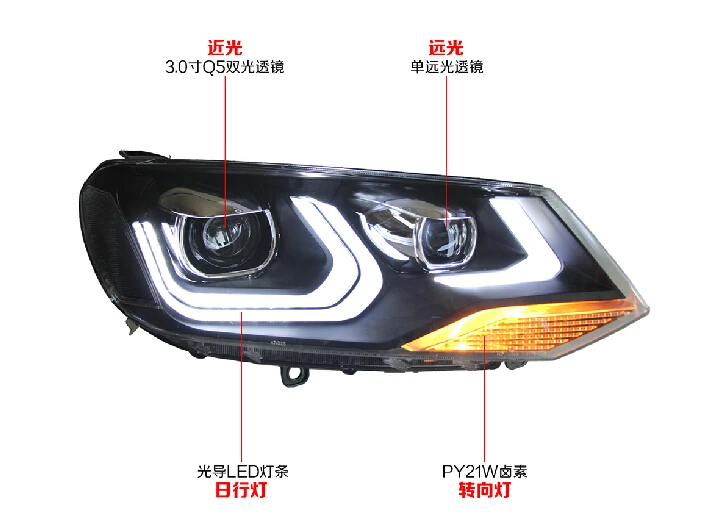 2pcs Car Styling For Headlights Touareg2011 2012 2013 2014 Headlight DRL Lens Double Beam H7 HID Xenon Bi Xenon Lens