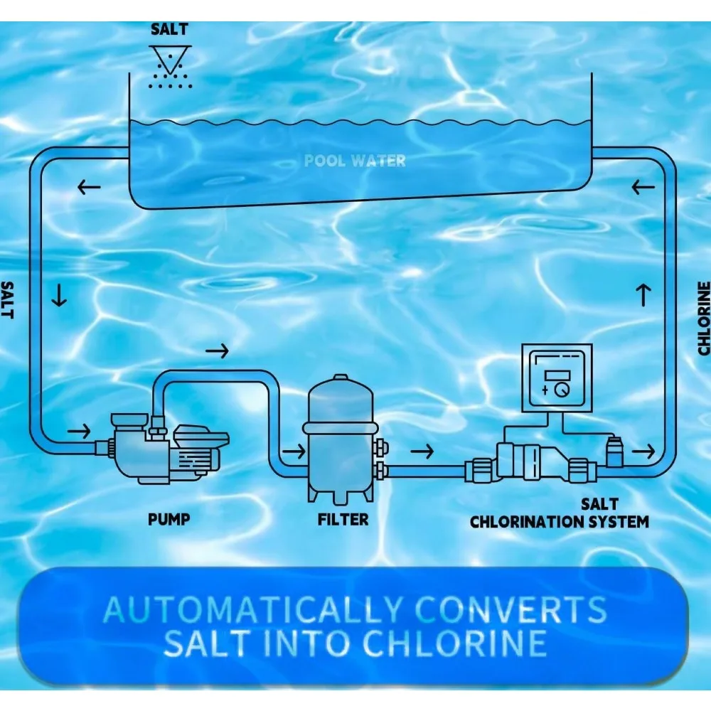 شعبية - خلية الملح تصل إلى 40000 جالون مولد كلورني لحمام السباحة لخلية الملح البديلة لحمام السباحة في المياه المالحة، PL7106 - شحن مجاني #6