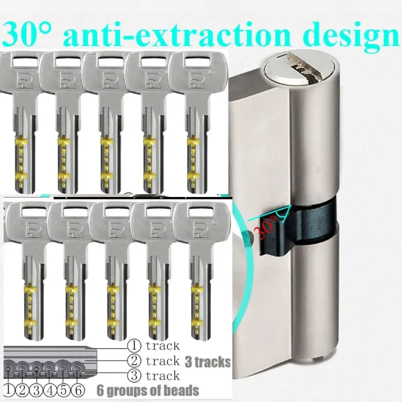 Imagem -02 - Anti-theft Door Lock Core para Porta Deslizante Padrão Europeu Entrada do Cilindro Chaves Internas 10 Pcs