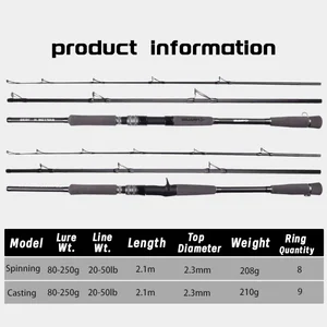 Mavllos Papentori Light Carbon Bass Fyning Spinning Rod, Thunfischköder von, Linie 80-250 g, 20-50lb, 3 Sevens, 2,1 m 10 Hauptverkäufe Thunfischfischergericht - №1