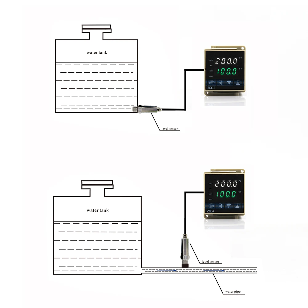 Type Din Programmable water level controller low 0-50cm 100cm 200cm 0-0.5m 1m,2m,3m,5m,10m water level monitor with level sensor