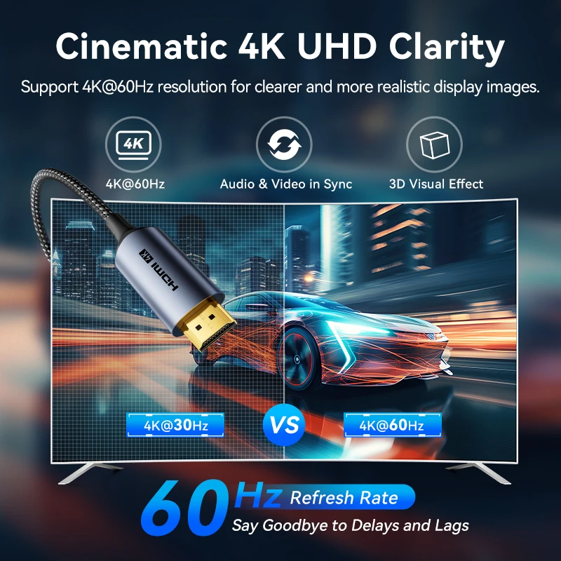 Vention Type C to HDMI-compatible Cable 8K/60Hz 4K/120Hz for MacBook Pro iMac iPad Pro for Samsung Xiaomi USB C to HDMI 2.1