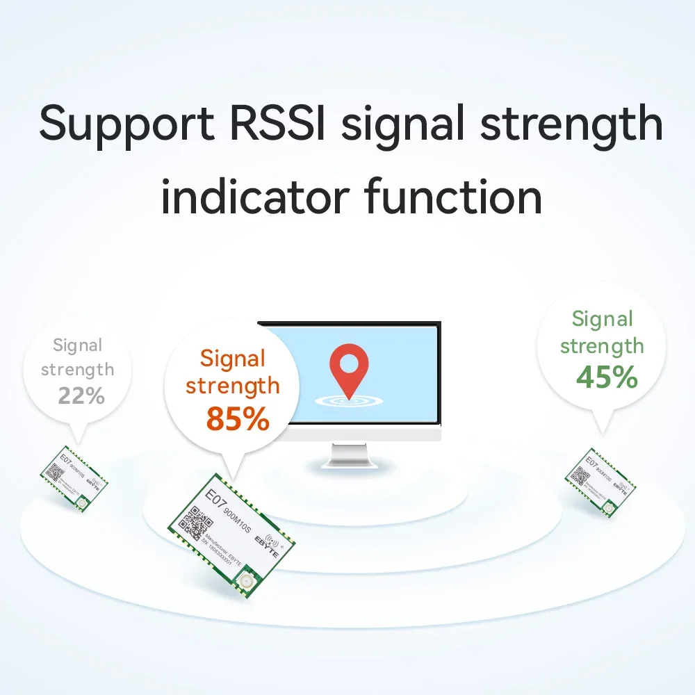 Imagem -03 - Mhz Lora Spi Módulo sem Fio rf Cdsenet E07-900m10s Iot Smd 915 Mhz rf Receptor Transmissor Cc1101 Chip 10 Peças um Lote Cc1101 915