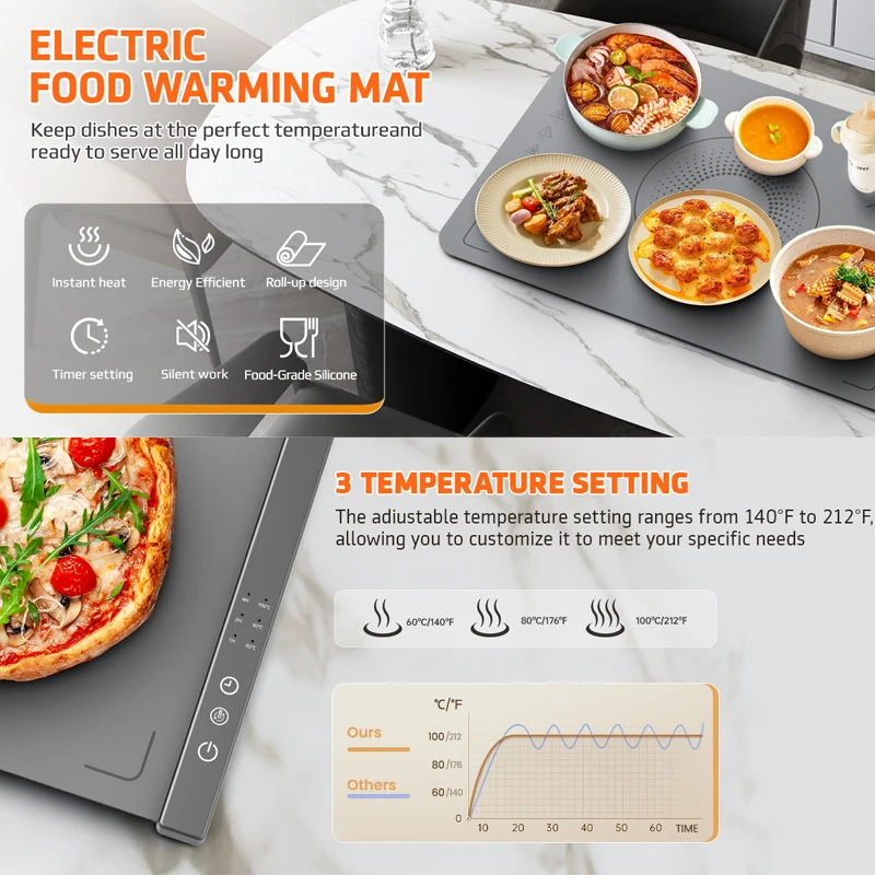 Foldable Food Warmer Mat Electric Warming Tray Coffee Warming Pad for Food Portable Electric Warming Tray Silicone Warmer Plate