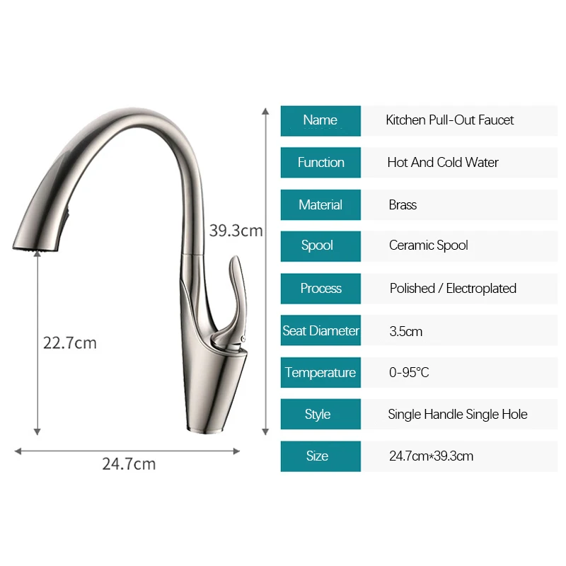 Brushed Kitchen Faucets Brass Pull Out Kitchen Faucet Black Hot And Cold Water Mixer Tap Deck Mounted Gourmet Kitchen Faucets