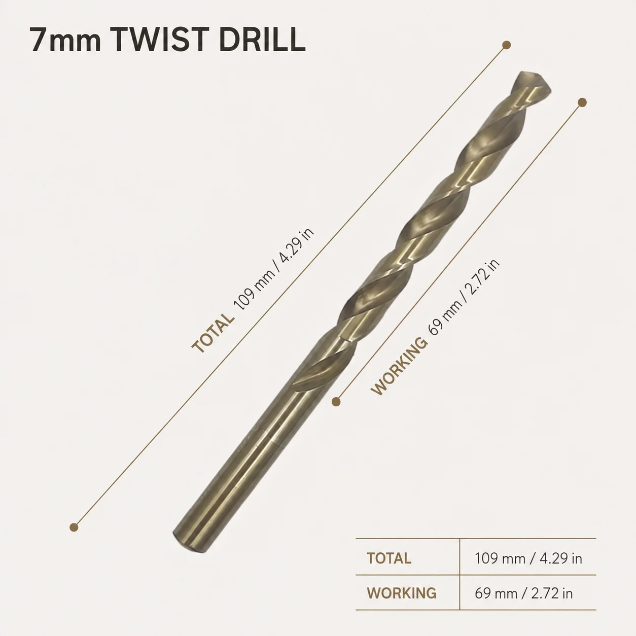 mm Single Twist Drill Bit, Household DIY Hand Tool, Precise Hole Making for Wood Plywood Acrylic PVC Plastic Board Processing