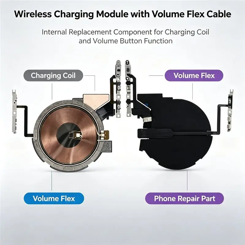 ABGI-Wireless-Lademodul 14 Pro Drahtloses Lademodul 14 Pro Drahtloses Lademodul – Detail 7