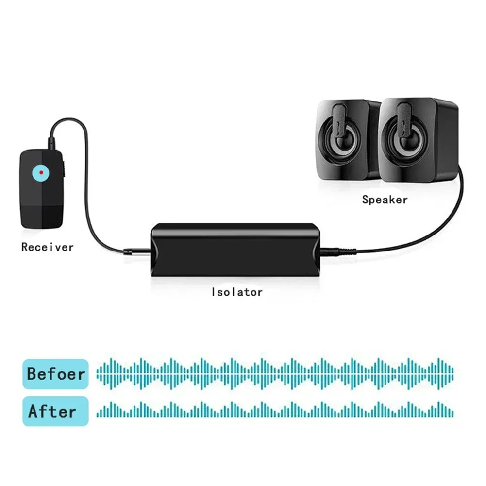 Isolatore del filtro del rumore del loop di terra audio Suono chiaro Stereo domestico Audio per auto Isolatore di terra comune Aux Anti-inceppamento