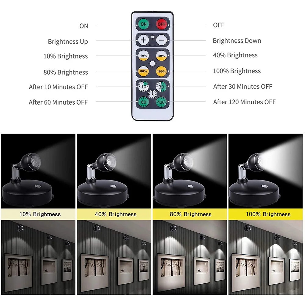ABJI-Wireless Spotlight Indoor,Battery Operated Accent Lights Art Lights For Paintings,LED Wall Light With Remote (2 Pack)