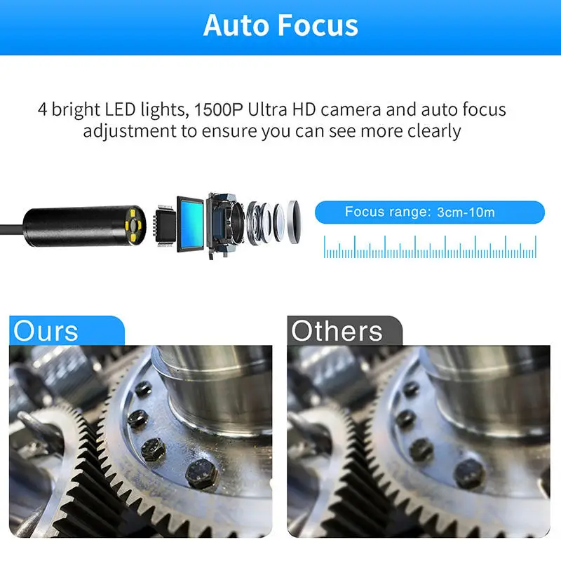 HD 1944P 12mm Auto Focus Endoscope for Cars Android Phone Type c 5MP Mini Sewer Inspection Camera Endoscopy Usb Borescope