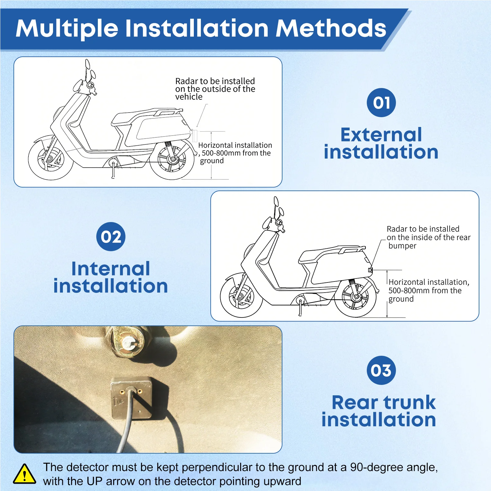 Motorcycle Blind Spot Detection System with 60GHz Millimeter- Radar, Lane Change Assist System for Motorcycles and E-bikes