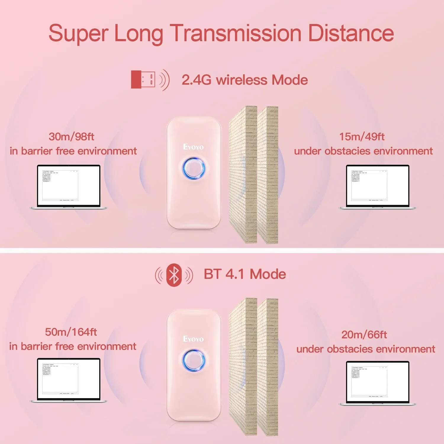Eyoyo Portable Mini Bluetooth 1D Laser Barcode Scanner  - Fast Scanning for UPC/EAN/Code39/Code128/Codabar