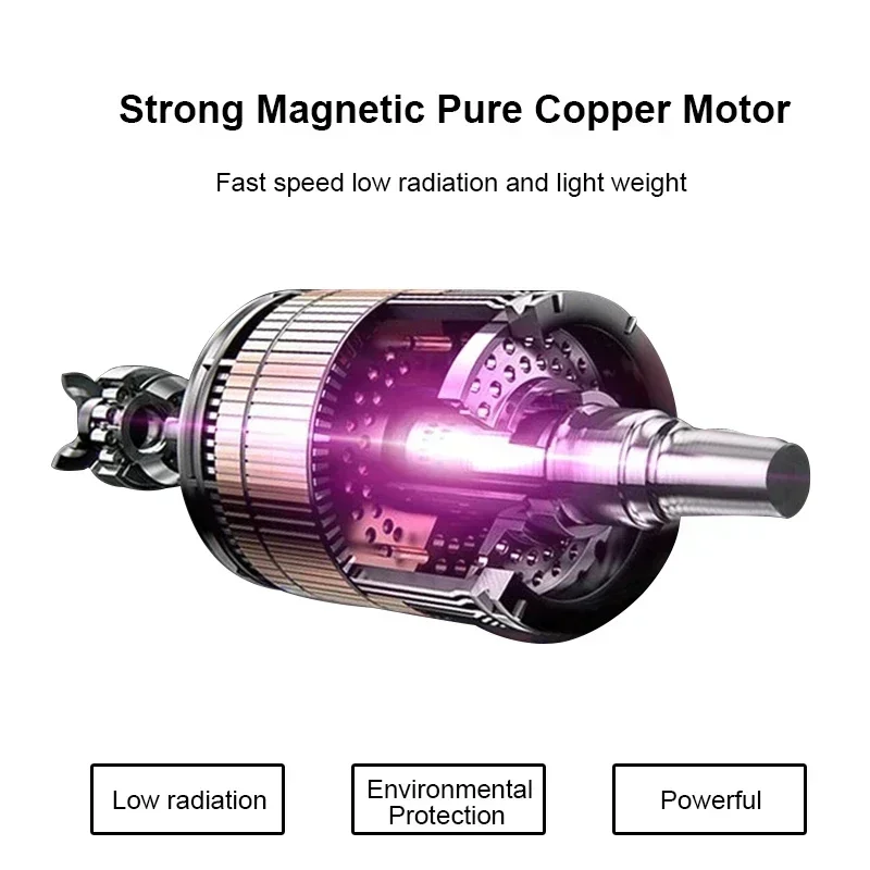 Фен 2200 Вт Профессиональный мощный фен для волос Быстрый нагрев Регулировка горячей и холодной воды Ионный фен сбора воздуха