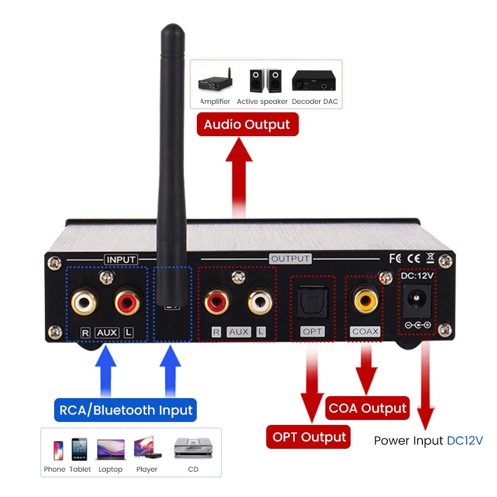 بي جي. MIAOLAI HiFi بلوتوث 5.0 مضخم الصوت NE5532 PCM1802 مضخم ضوت سماعات الأذن فك RCA الألياف البصرية محوري المنزل أمبير