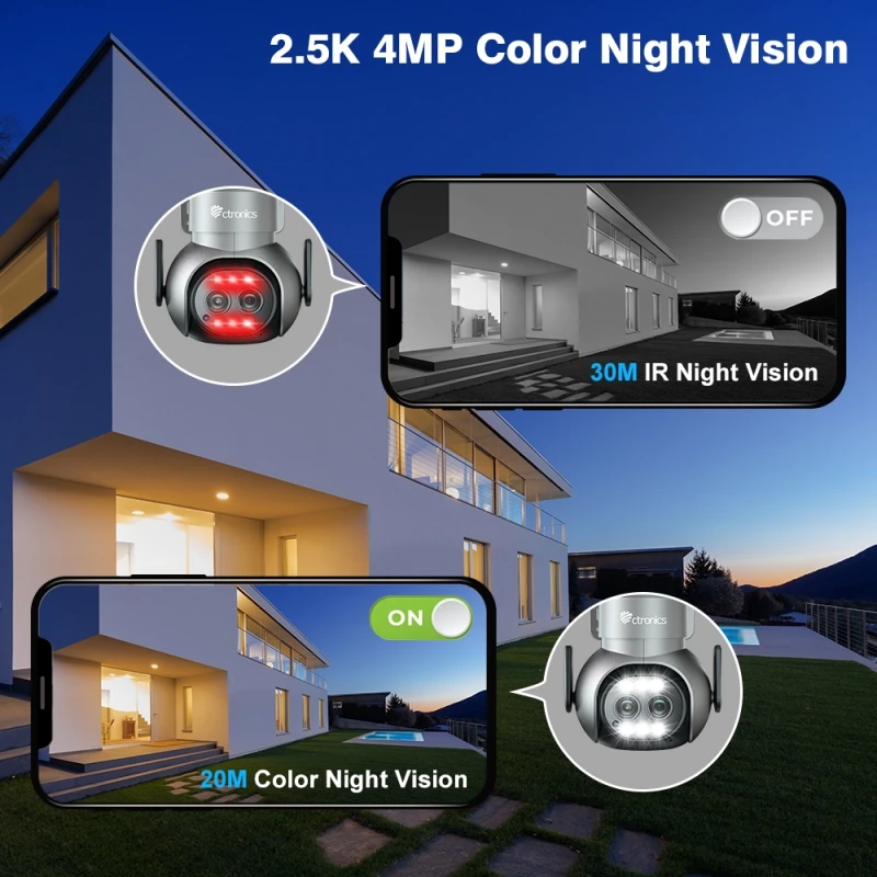 Ctronics Dual Lens 5G IP Camera WiFi 6X Zoom Outdoor PTZ 360 Human Detection Auto Tracking CCTV Color Night Vision 2MP 4MP Onvif
