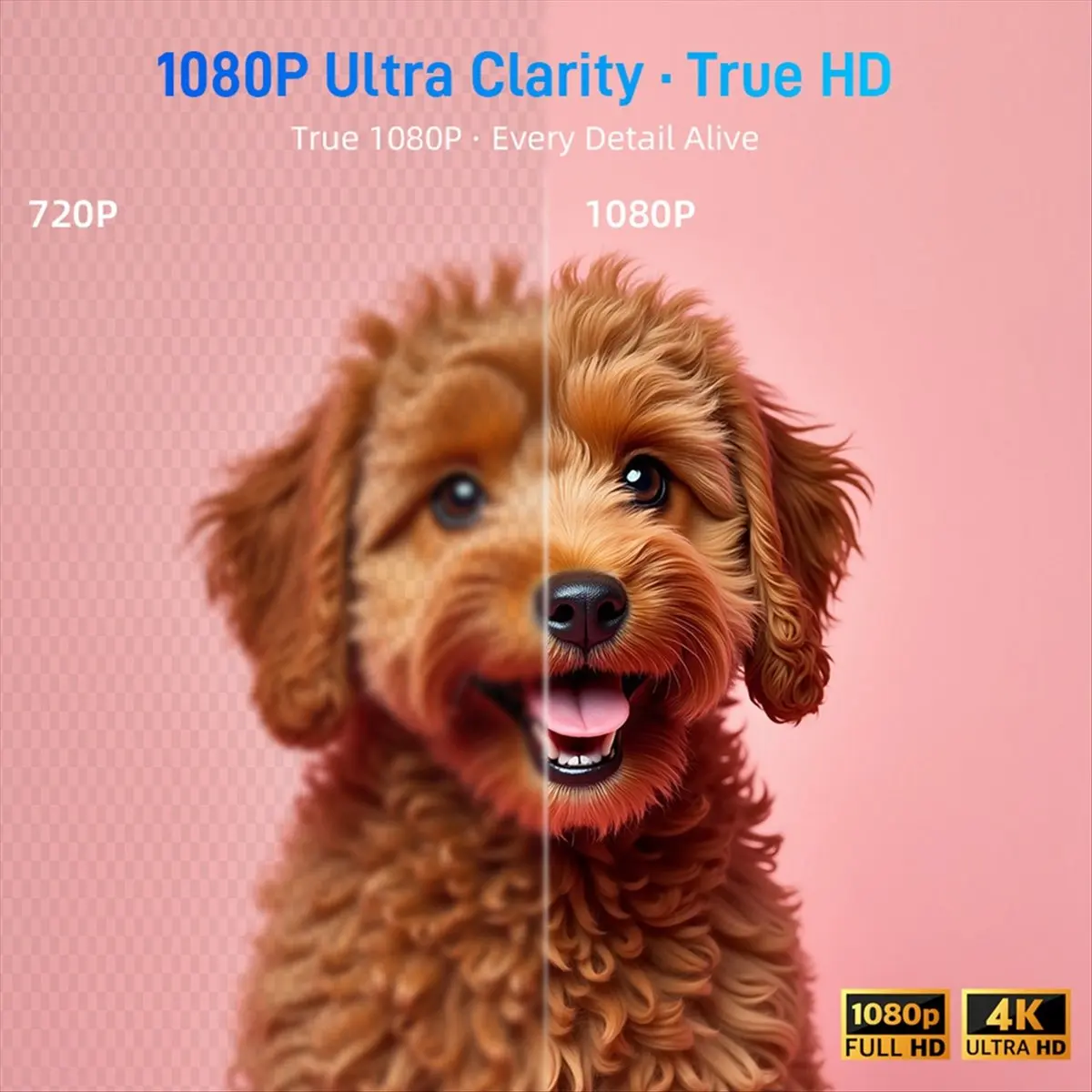 (ABGQ) Smart Projector 4K 1080P Ultra HD Auto Focus Android 13 WiFi 6 Perfect for Home & Outdoor Cinema US Plug