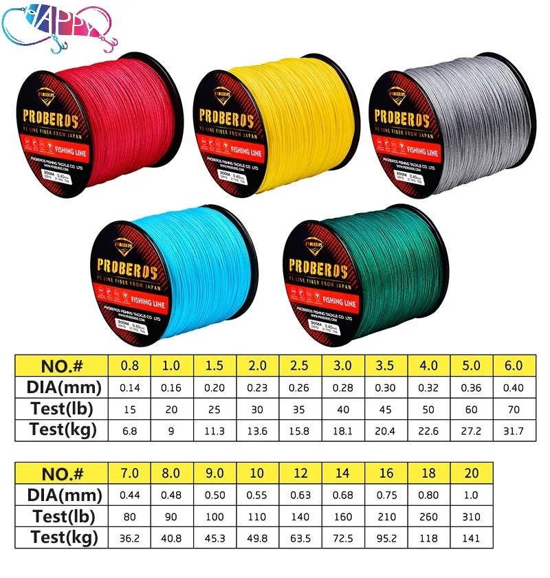 15LB-310LB 9 Strands Braided Fishing Line 300M 9 Weaves Braid PE Fishing Wire Multifilament Saltwater Line 15LB-100LB Wholesale