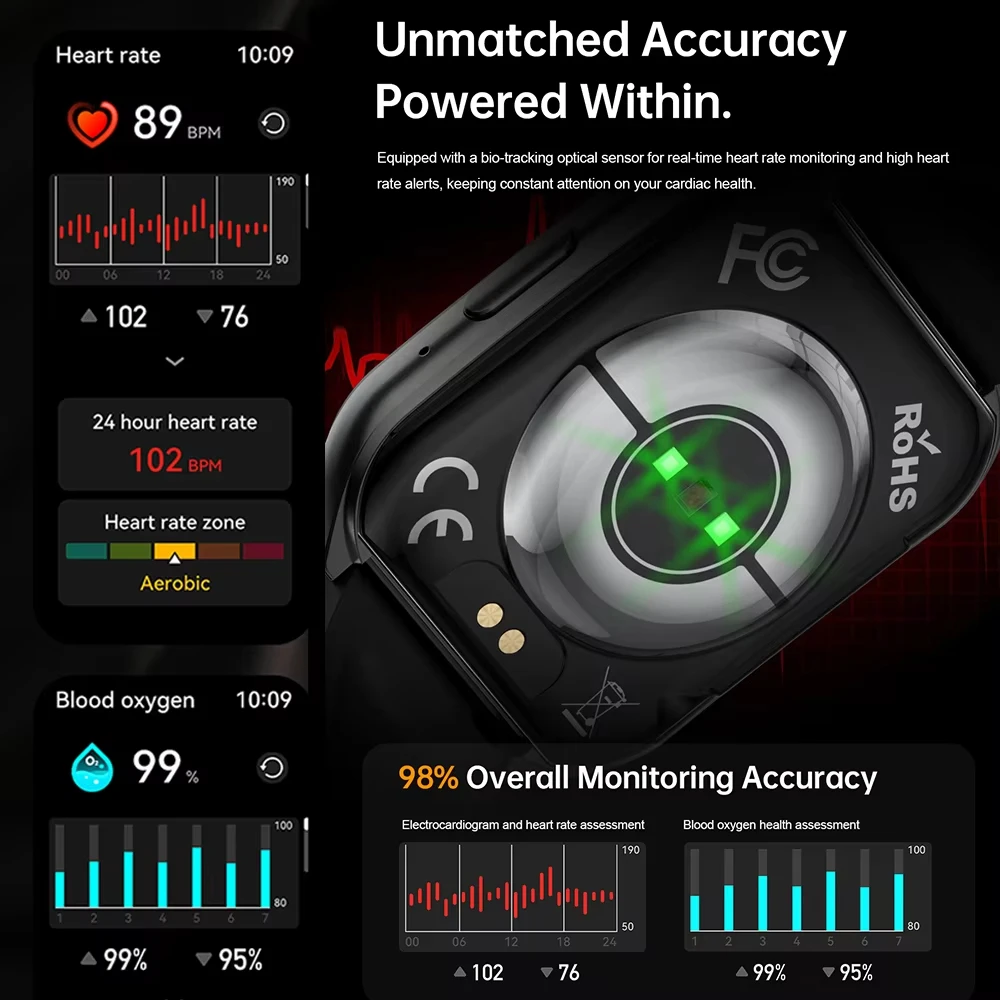 بطارية 1000 مللي أمبير في الساعة IP68 مقاومة للماء 2025 جديدة AMOLED HD ثلاثية الأبعاد شاشة سطحية منحنية للرجال والنساء رياضية بلوتوث دعوة ساعة ذكية هدية