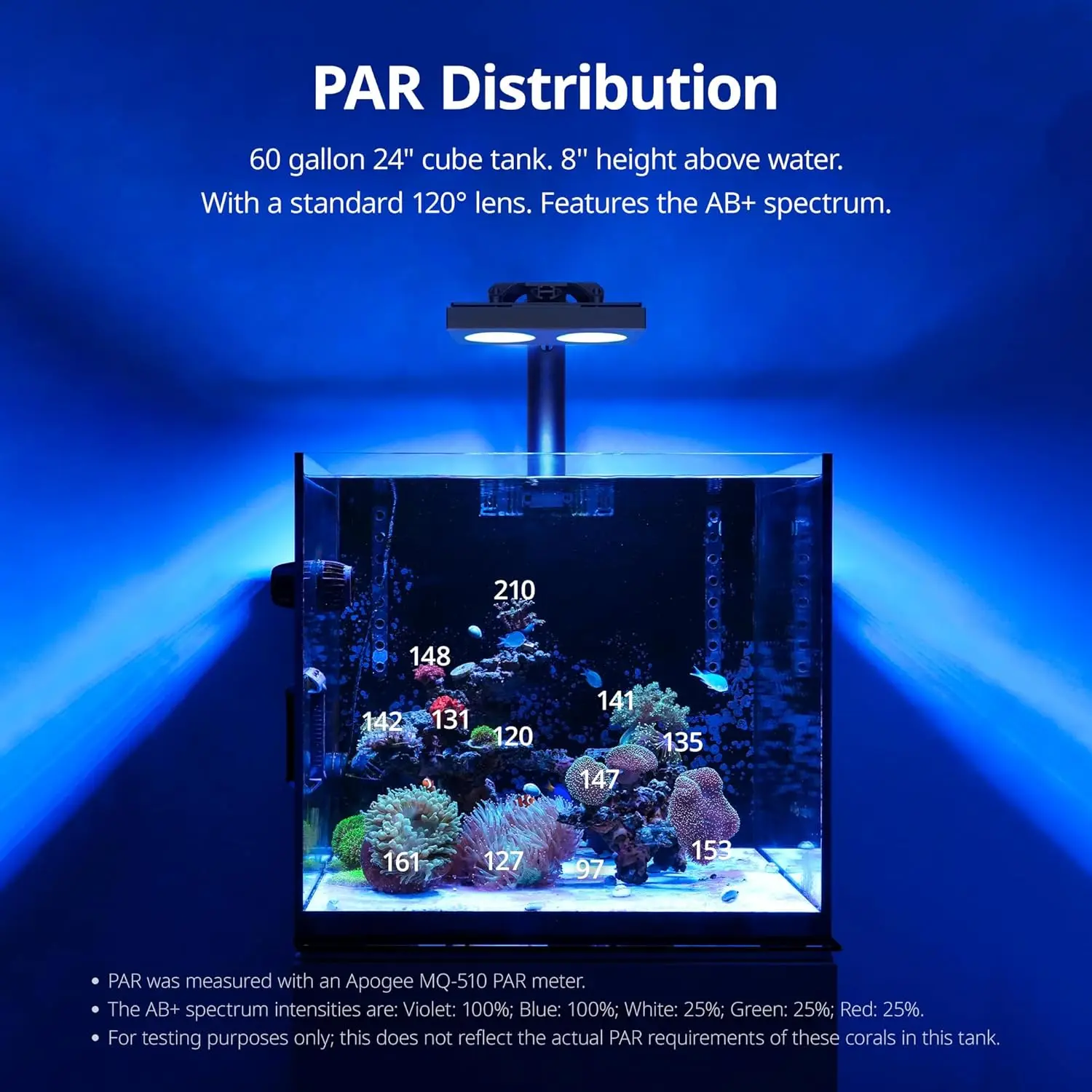 Luz LED de acuario de arrecife de 100W para corales SPS LPS y tanques de peces de agua salada, espectro mejorado, lente gran angular, programable