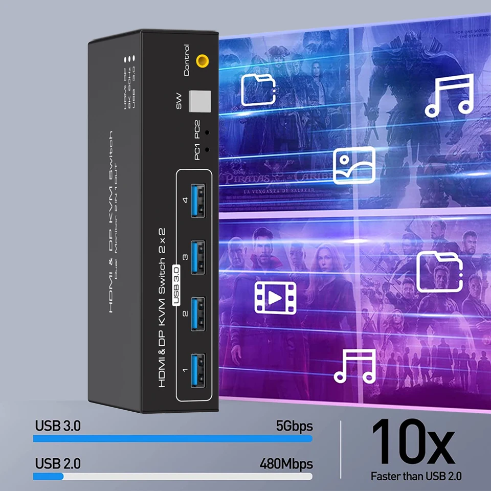 Navceker 2x2 HDMI DP KVM switch 4K 120Hz Dual Monitor Extended Display 8K USB KVM Switcher 2 in 2 out for 2 Computers 2 Monitors