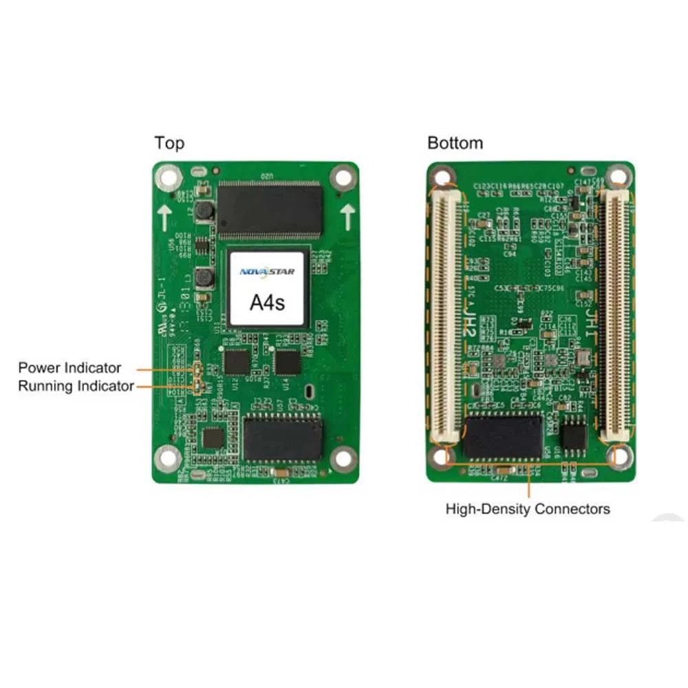 NovaStar A4S LED Receiving Card: High-End, Small Size, 256x256 Pixel Capacity, Pixel-Level Calibration, 90° Rotation