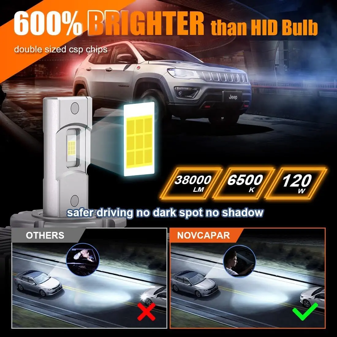 2 قطعة D5S LED المصابيح الأمامية ل 2016-2018 تشيفي سيلفرادو جي إم سي سييرا 1500 2500 HD 3500 HD الشظية SC-1058