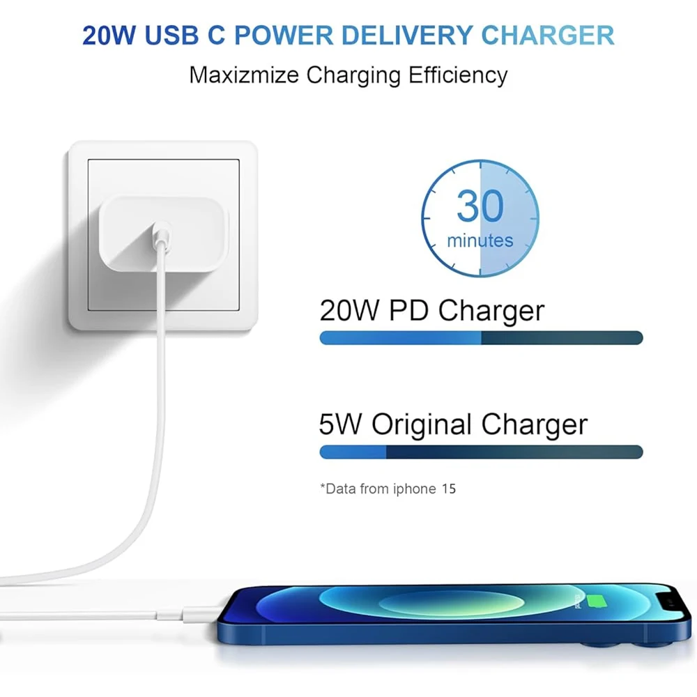 Original 20W USB-C Power Adapter For iphone 16 15 14 13 mini Pro Max Type C fast charger for Apple Cable for iPhone X XS 12 Plus