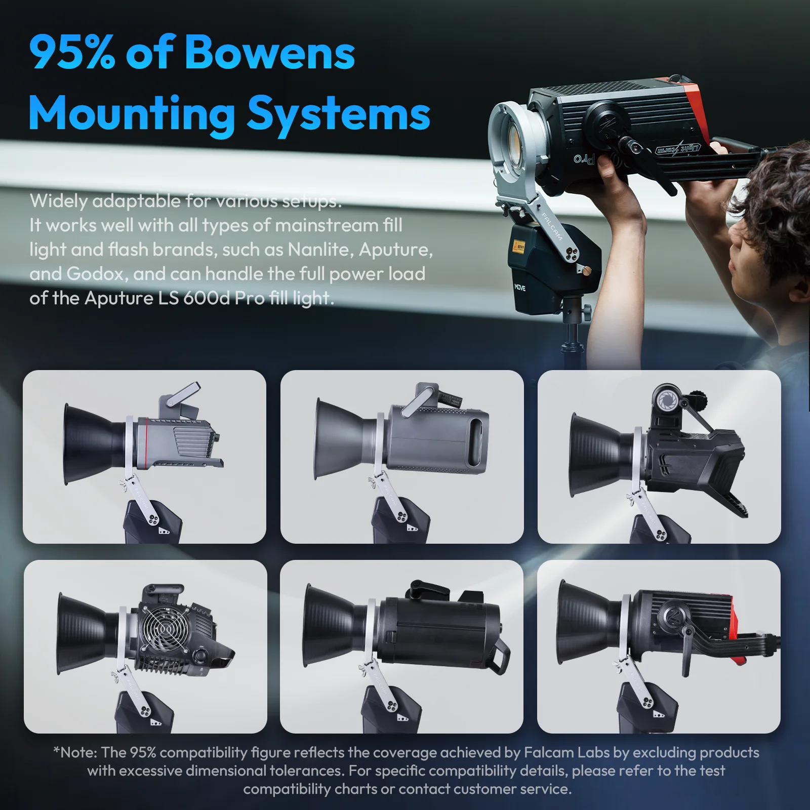 FALCAM Smart Pan Tilt Light Move LightGo محول حركة قابل للتعديل تكبير قياسي بوينز جبل تطبيق سلكي لاسلكي