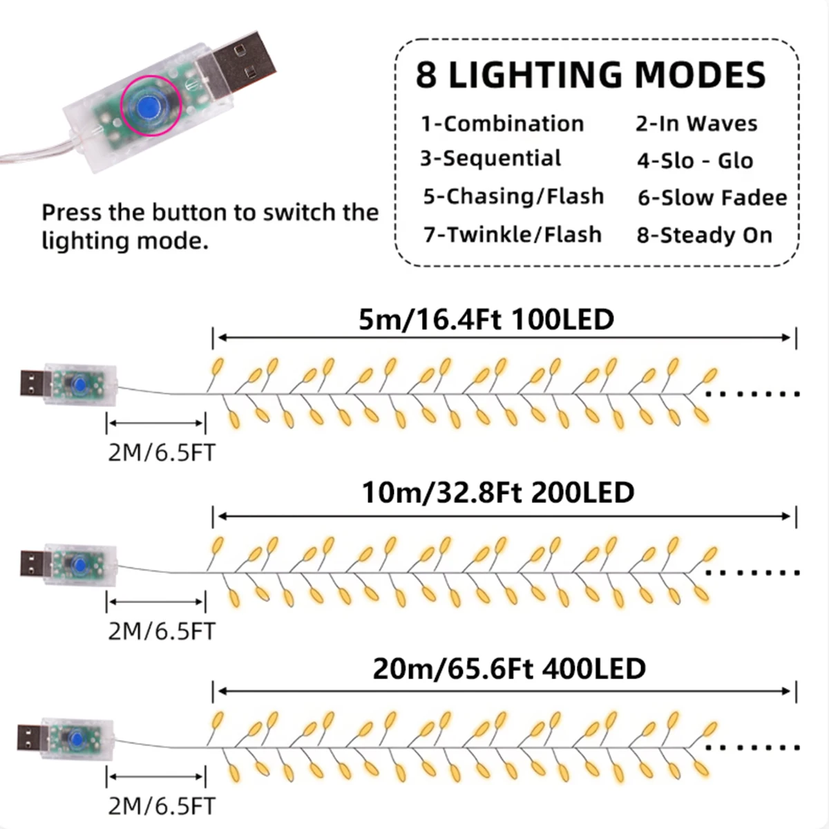 LED Firecracker Fairy Lights USB Cluster String Lights Christmas Garland For Wedding Garden Party New Year Christmas Tree Decor