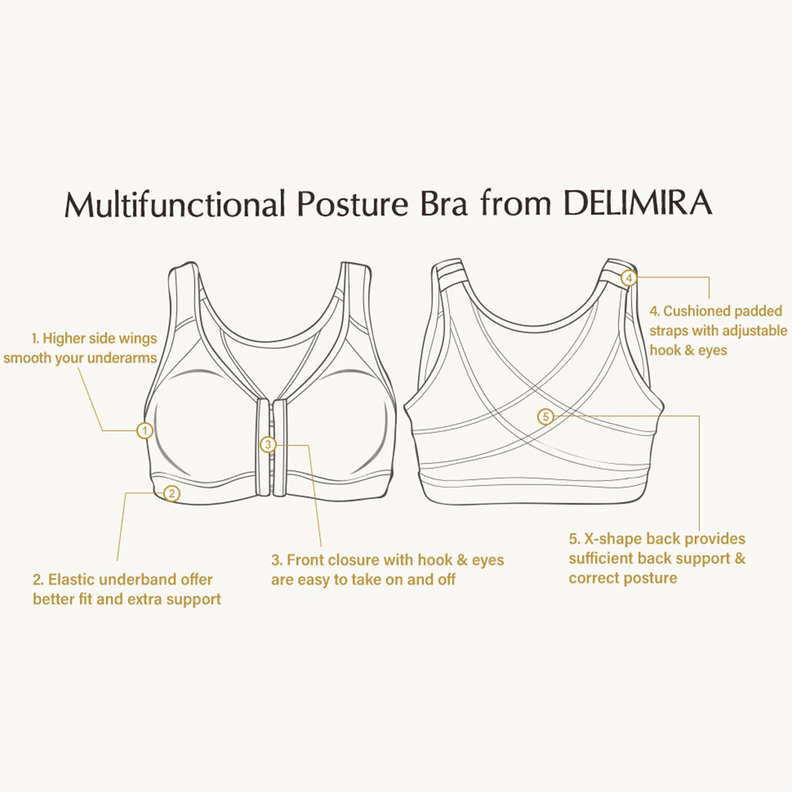 DELIMIRA Women\'s Posture Front Closure Bra Full Coverage X Back Non Padded Wireless Plus Size D DD E F G