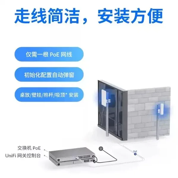 UniFi U6-Mesh UAP-FlexHD WiFi6 Dual Band Wireless AP Indoor Outdoor Wall Pole Mount Desktop WiFi Access Point