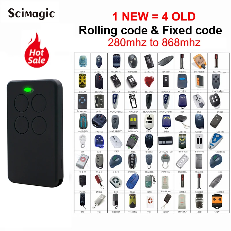 280MHz-868MHz Universal Garage Door Remote Control Duplicator 433.92MHz Multi-Frequency Code Grabber Clone Gate Opener