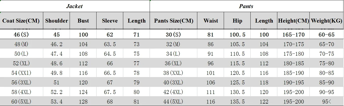 Blue Men Suits Elegant Full Set Notch Lapel Single Breasted Luxury 2 Piece Jacket Pants Slim Fit Wedding Costume for Groom 2024