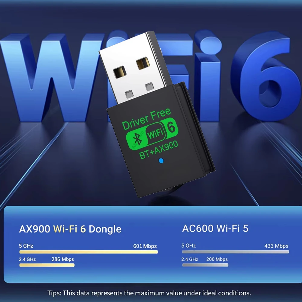 900Mbps USB WiFi 6 Bluetooth 5.4 Adapter Dual Band 2.4G 5G Wireless External Receiver WiFi Dongle for Laptop Desktop Win 7/10/11