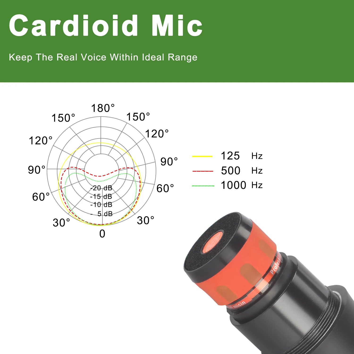 FREEBOSS 4-канальный беспроводной ручной микрофон IR Регулируемая частота UHF 30 м Рабочий профессиональный динамический микрофон для сцены
