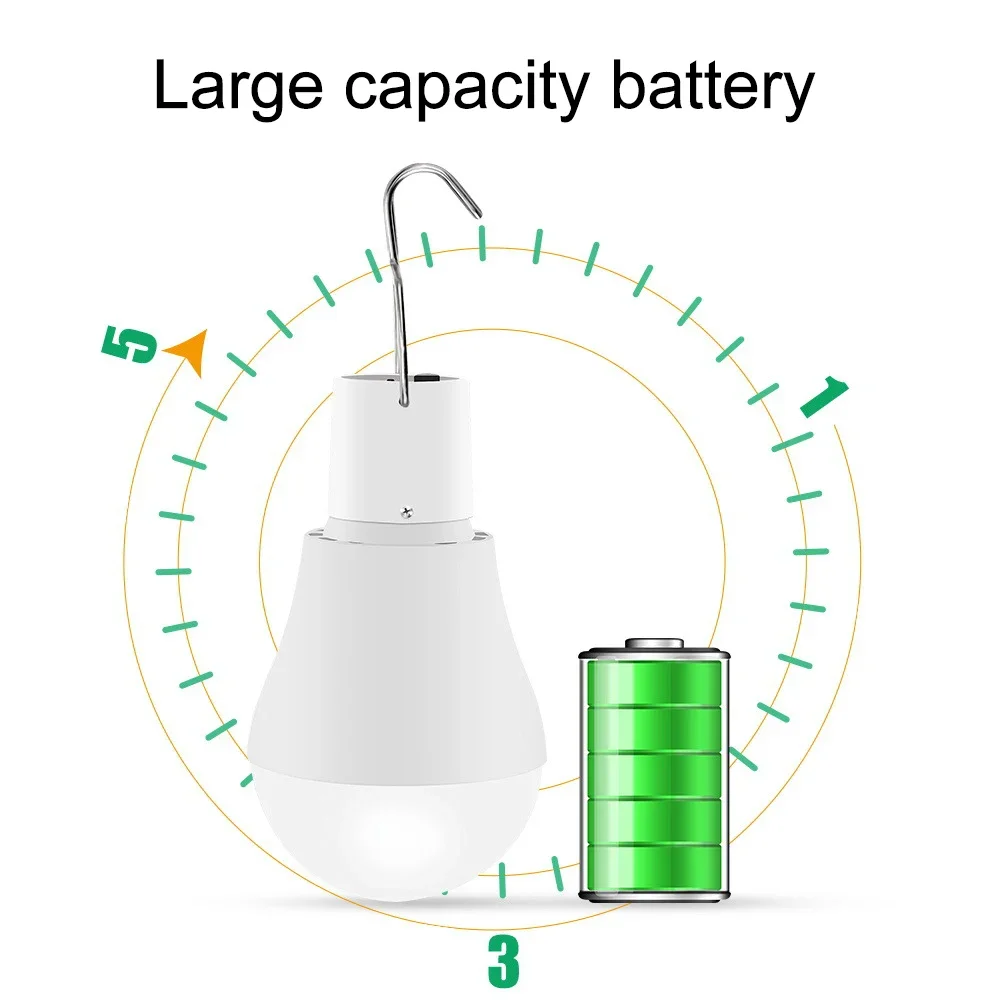 5V Solar Lamp Outdoor Emergency Lamp USB Rechargeable Portable Solar Power Panel Outdoor Camping Lighting Hanging LED Bulb Light