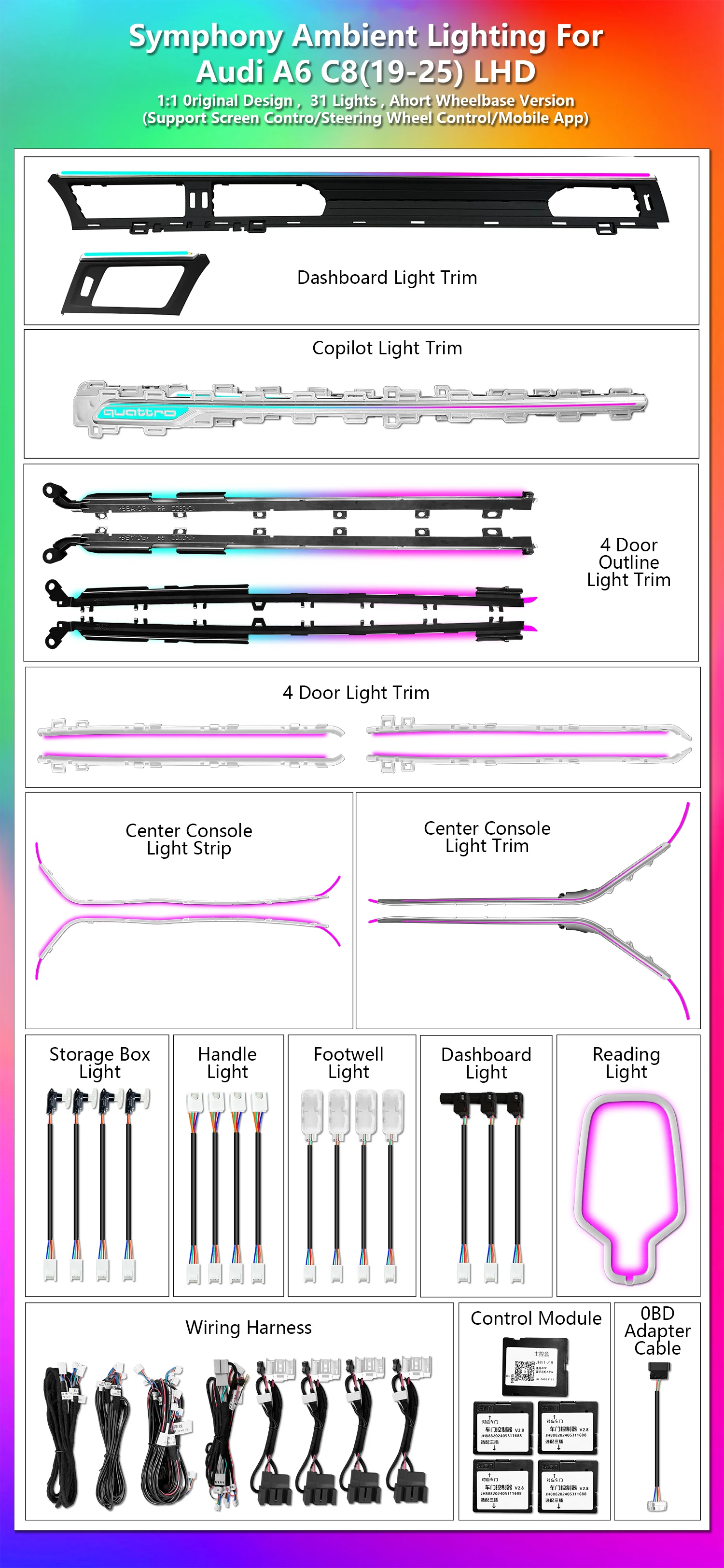 For Audi A6 A7 C8 European Ambient Light, Automotive Interior LED Light Kit, Door Speaker Upgrade Ambient Light Accessories