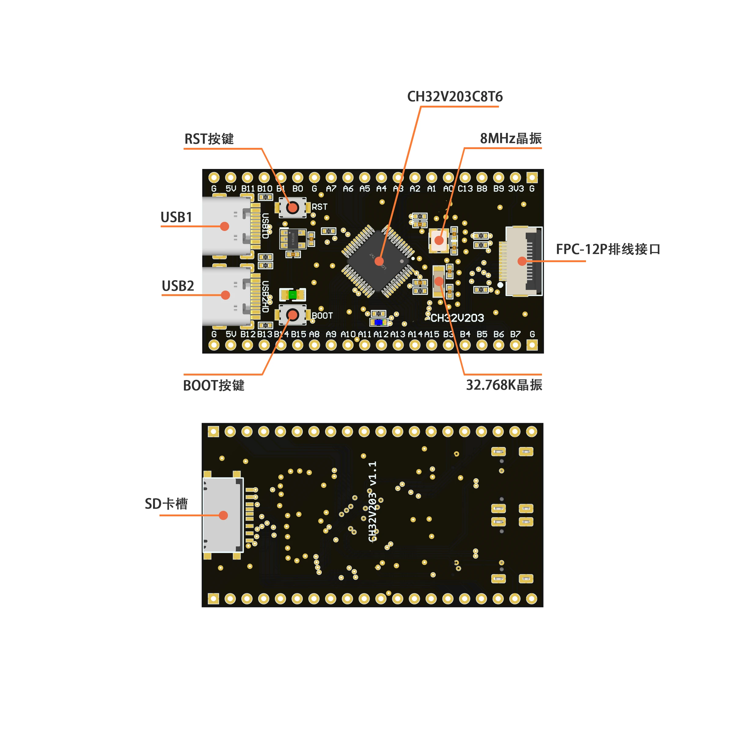 CH32V203 Development board Minimum System board Core board dual TYPE-C USB ports