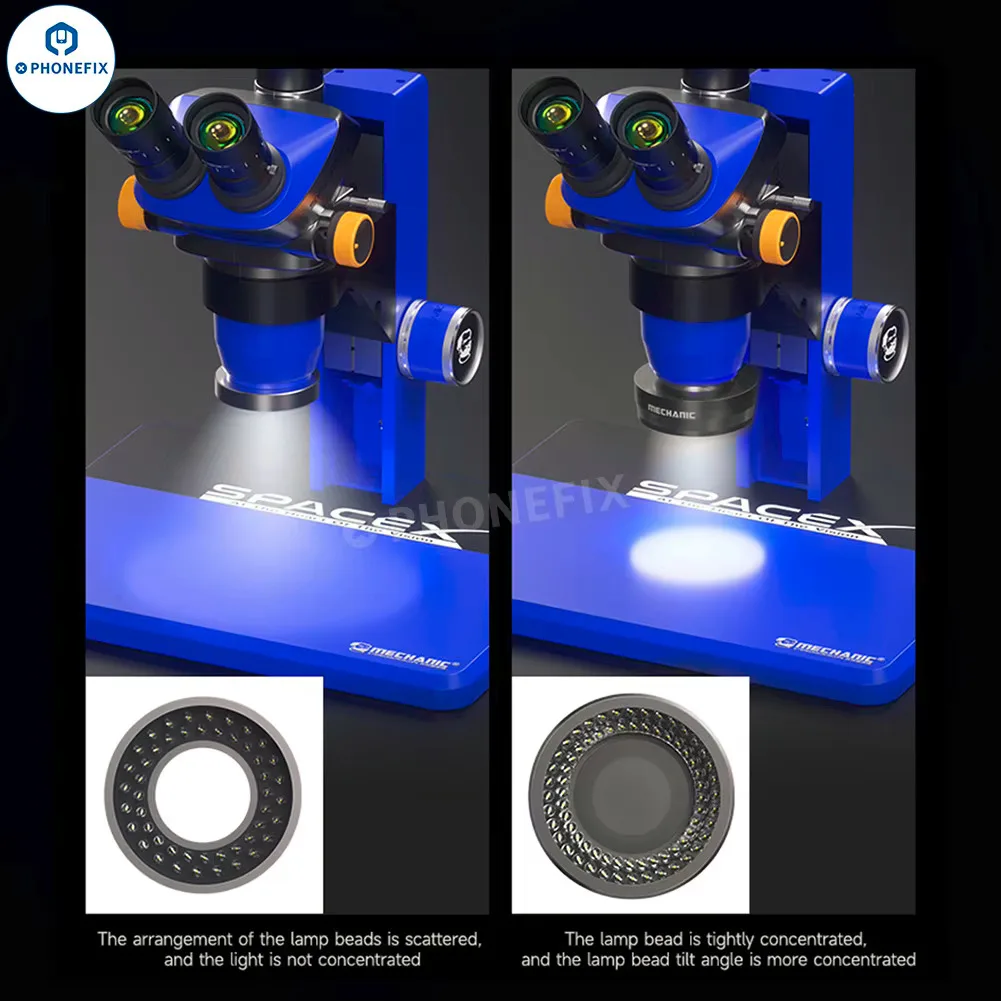 Microscopio mecánico LS720, lámpara de anillo LED polarizada, iluminador antideslumbrante para microscopio, elimina el reflejo, reparación de iluminación