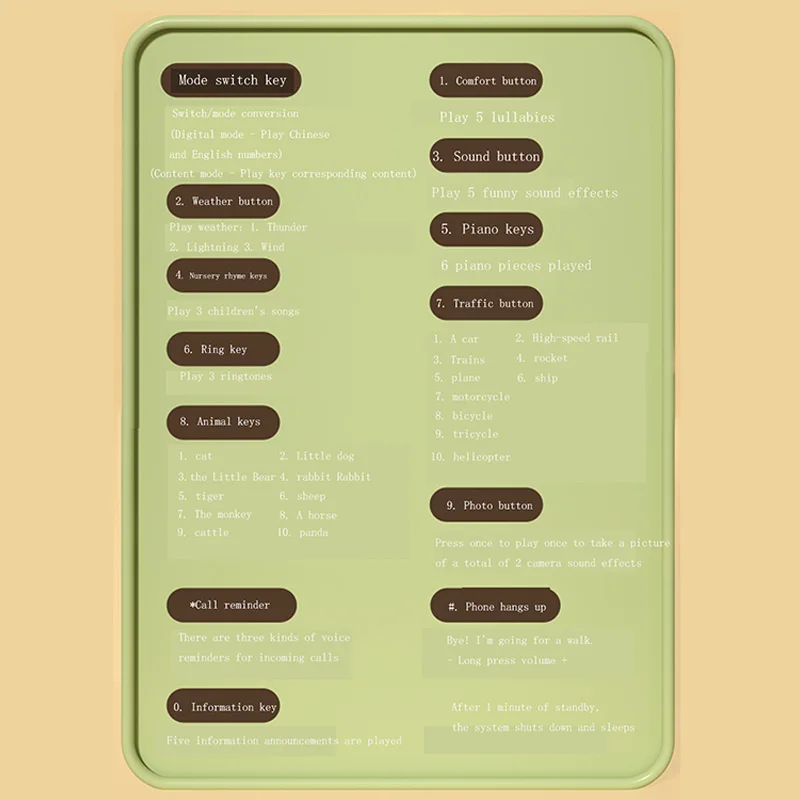 لعبة أرنب للأطفال للهاتف المحمول، لغز مضغ للأطفال، غير سام، عديم الرائحة، متعدد الوظائف، موسيقى، هاتف محمول بدون بطارية