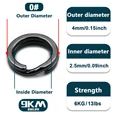 Size0 4mm 6kg