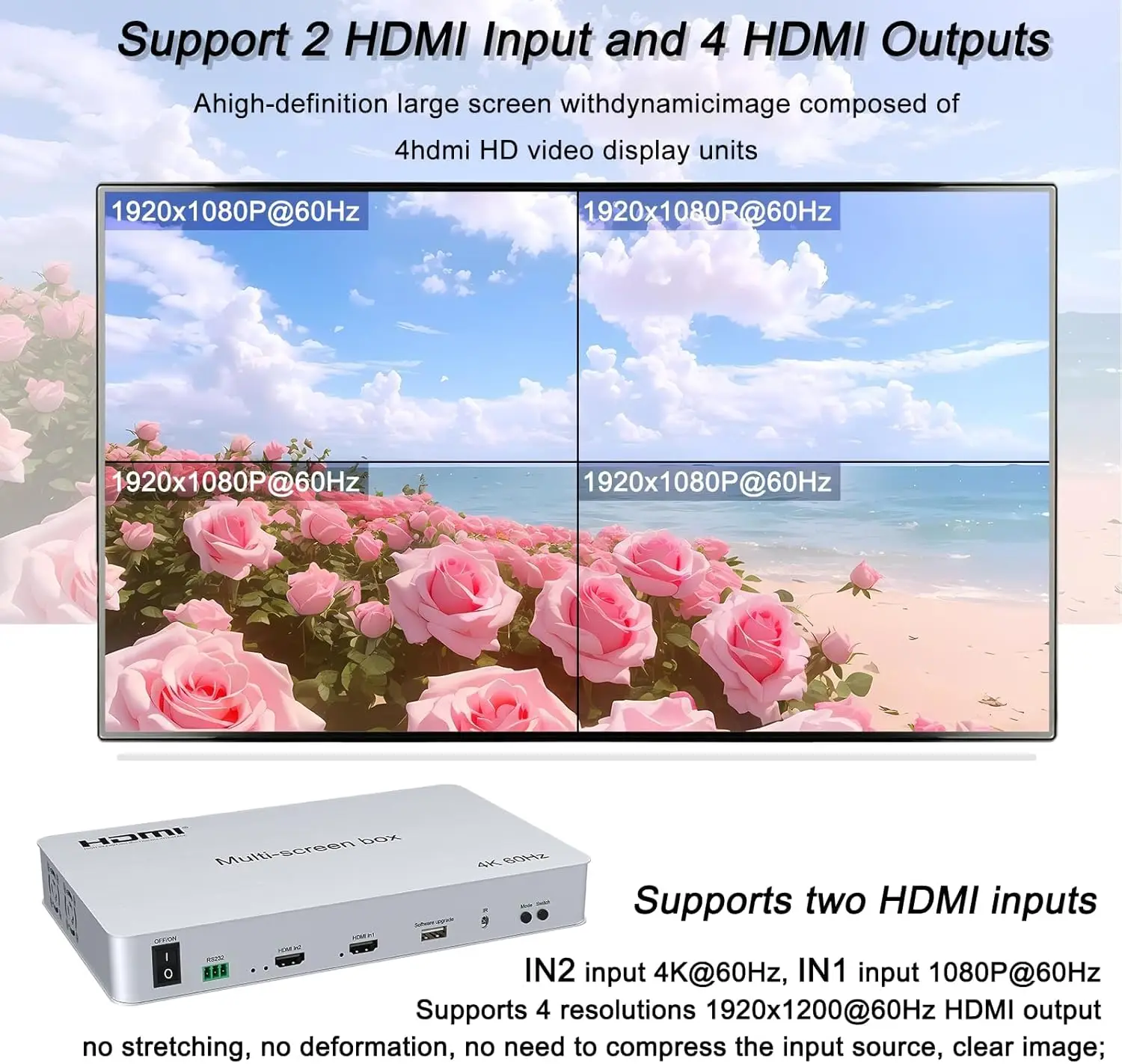 4K 60Hz 2x2 HDMI 비디오 월 컨트롤러 멀티 스크린 박스 2x1 3x1 4x1 1x2 1x3 1x4 TV 스플라이서 멀티 모니터 스플라이싱 프로세서 PIP