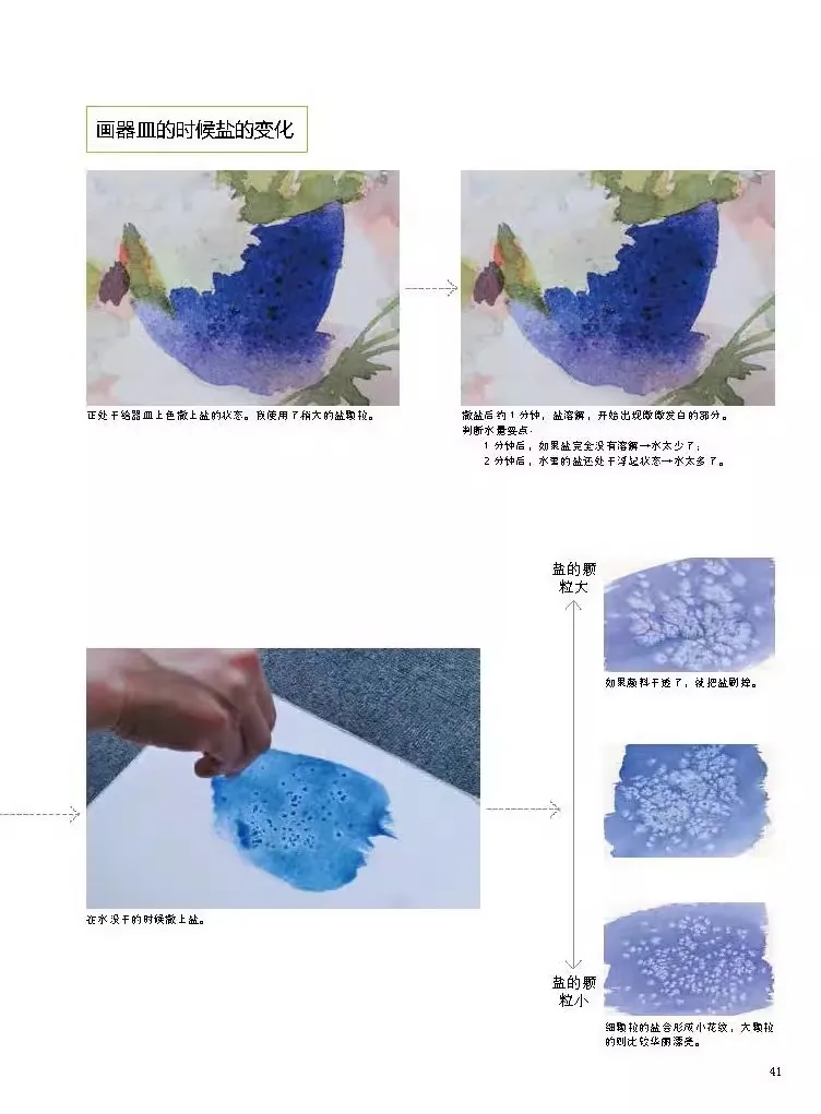 Yuko Nagayama Watercolor Lesson II: Color Overlay Rendering Technique Drawing Skills Painting Book From Entry To Master