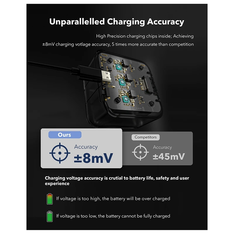 Support de charge rapide pour Insta360 Acepro2, triple chargeur intelligent Acepro, majordome