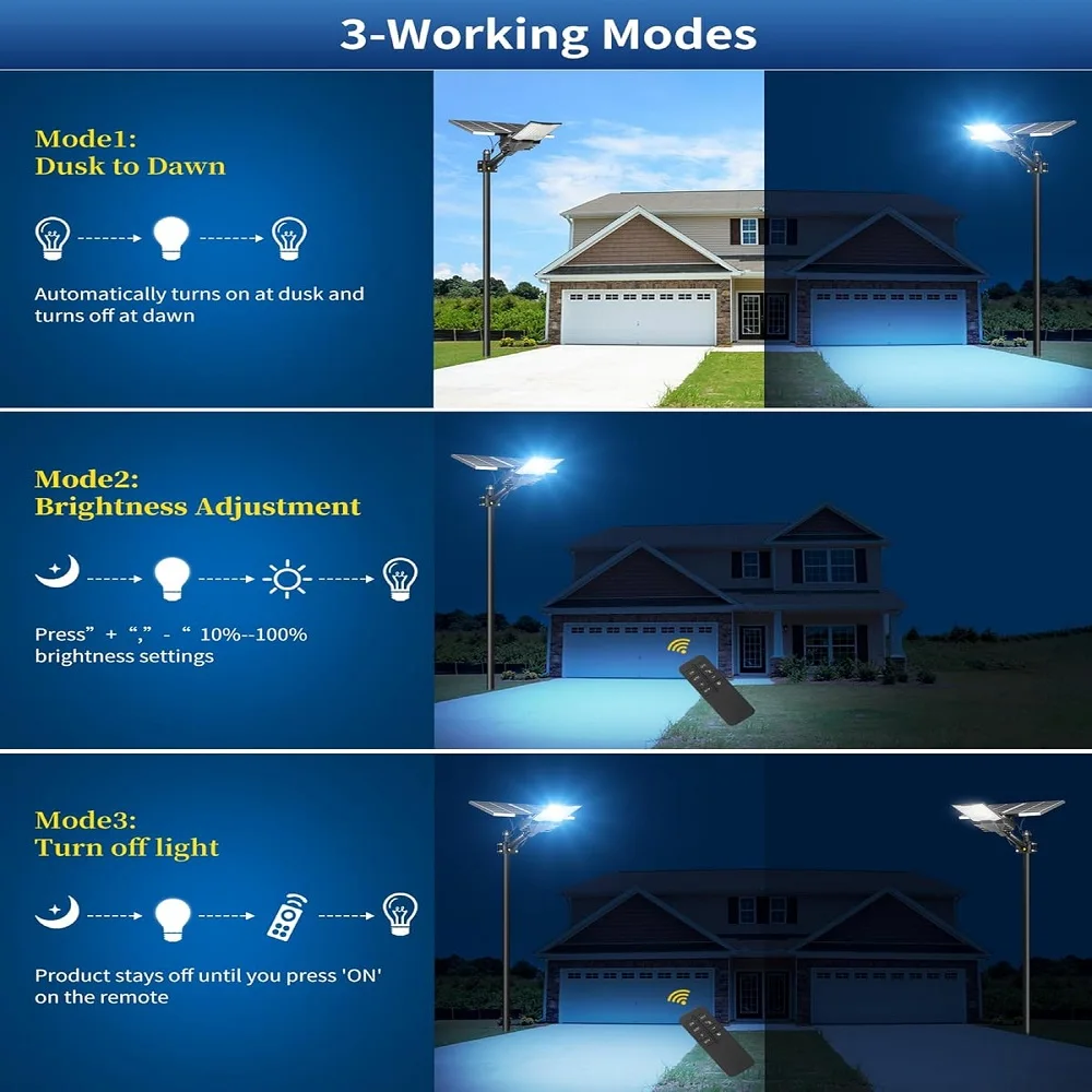 10000W Solar-Straßenleuchten für Außenbereich Kommerzielle Parkplatzbeleuchtung IP67 Wasserdicht 6500K Sicherheits-Flutlichtlampe für Hof und Straße – Detail 3