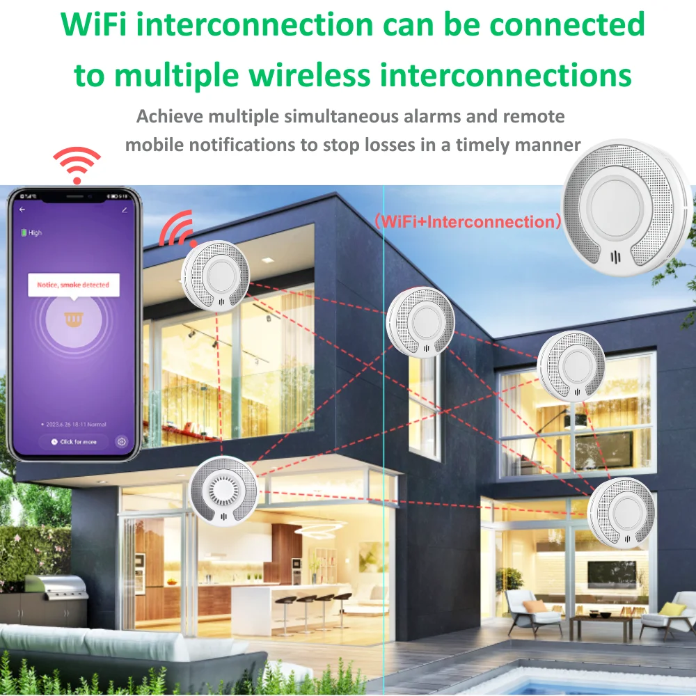 Tuya WiFi Wireless Interlinked Smoke Detector & Heat Alarm - 10-Year Sealed Battery, Large Test/Silence Button, Smart Home Compa