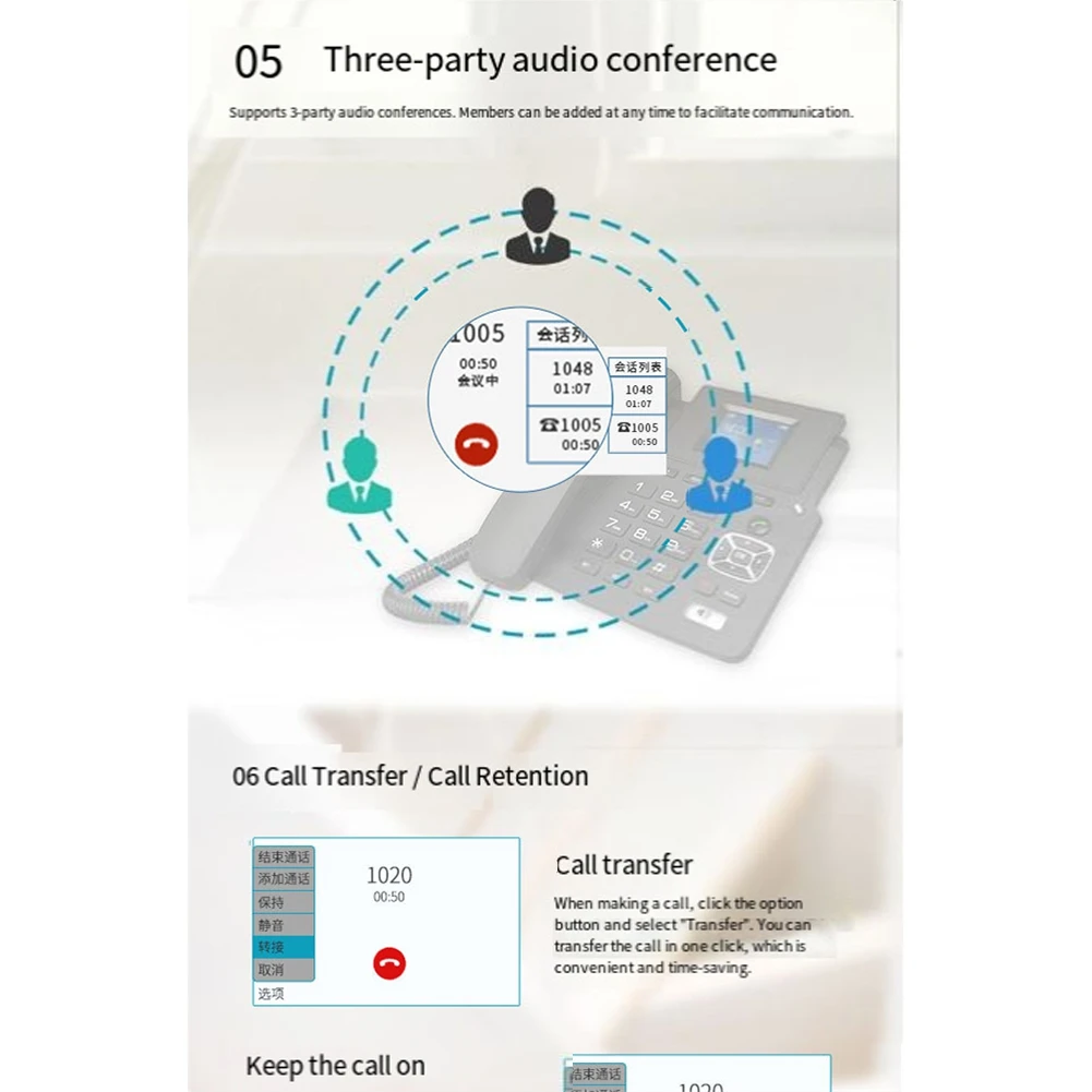 

Изысканная полная сеть 4G, двойной режим, Voip, беспроводная фиксированная линия, IP-сетевой телефон, Wi-Fi, корпоративный офис, стационарный телефон